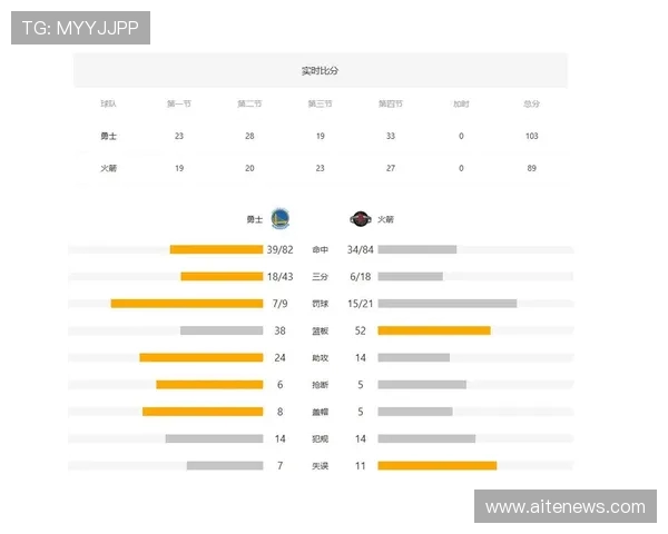 篮球比分与即时比分的深度解析与对比分析