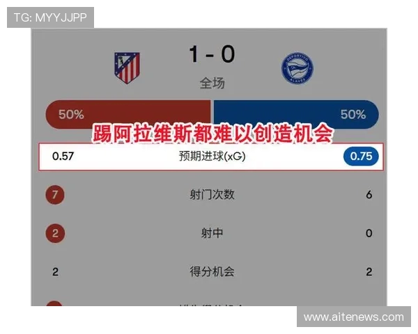 马德里竞技迎战加拉塔萨雷力争主场全取三分的关键之战