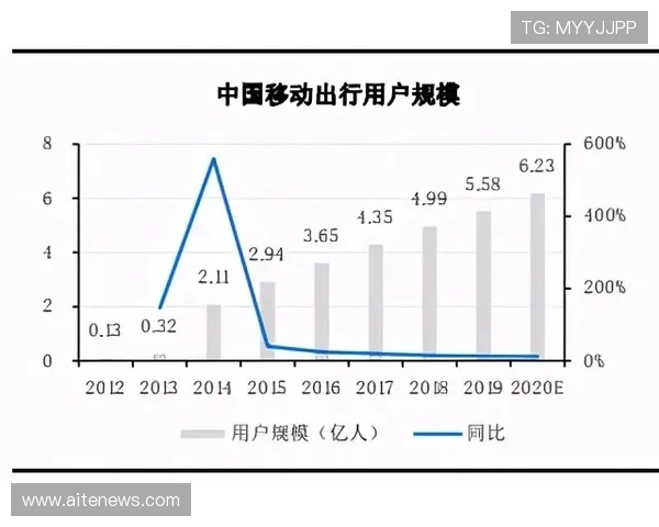 重庆排球队进攻革新之路探索与实践的深度剖析