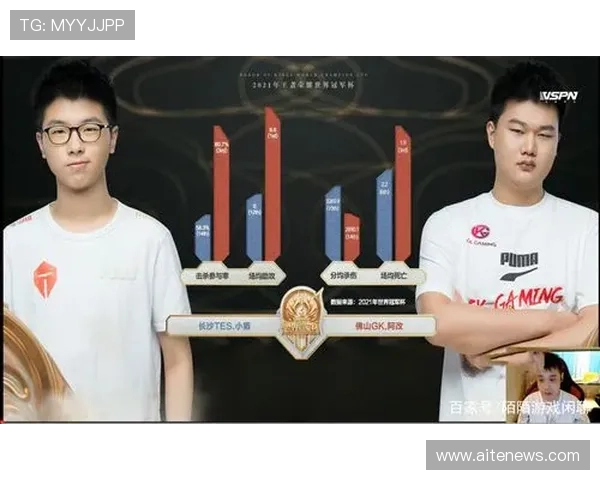 冠军杯积分榜更新TES战队以83分稳居第一名